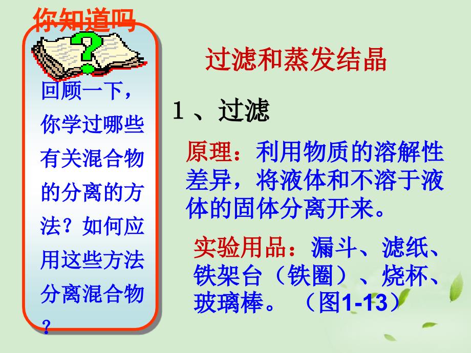 吉林学高一化学研究物质的实验方法.ppt_第3页