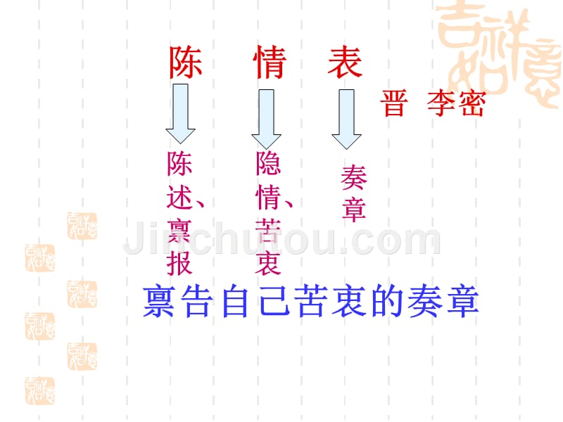 富源县第六中学谷丽芬《陈情表》教学文稿_第1页