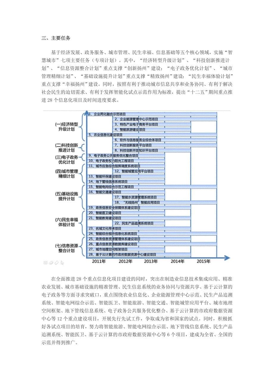 （物联网）扬州市智慧城市建设行动计划_第5页