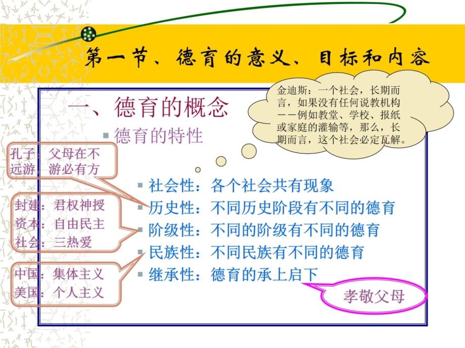 教育学-德育知识讲稿_第3页