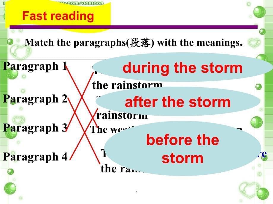 Unit5 What were you doing when the rainstorm came SectionA3a-3c_第5页