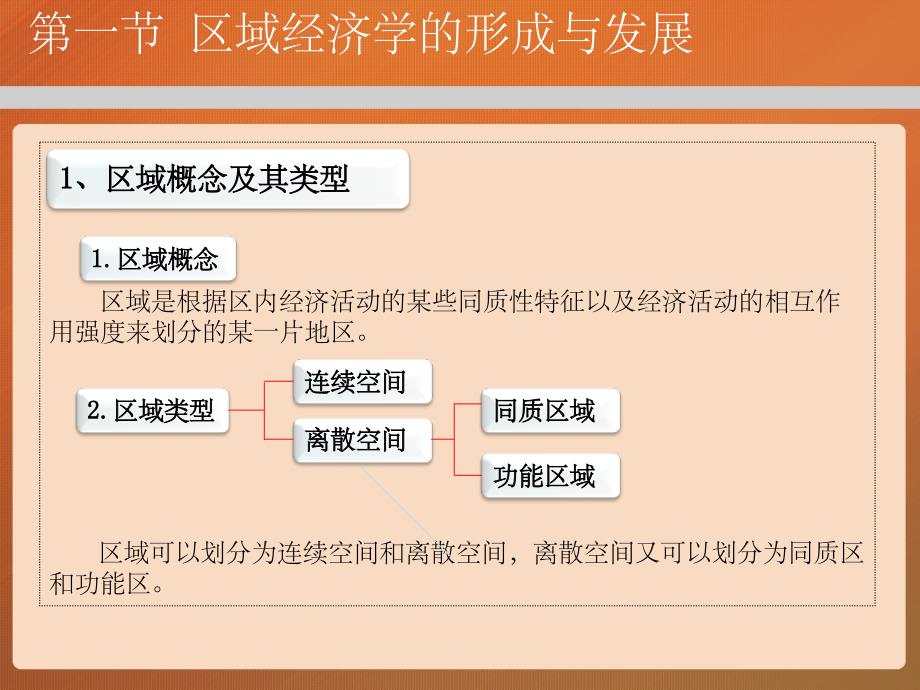 《区域经济学》(绪论第章)马工程_第4页