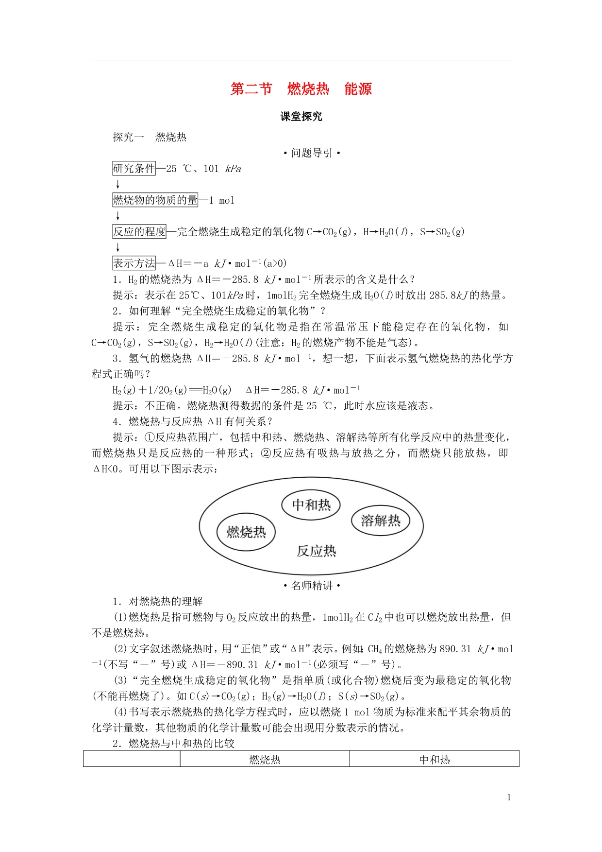 2020高考化学专享复习资料 764.doc_第1页