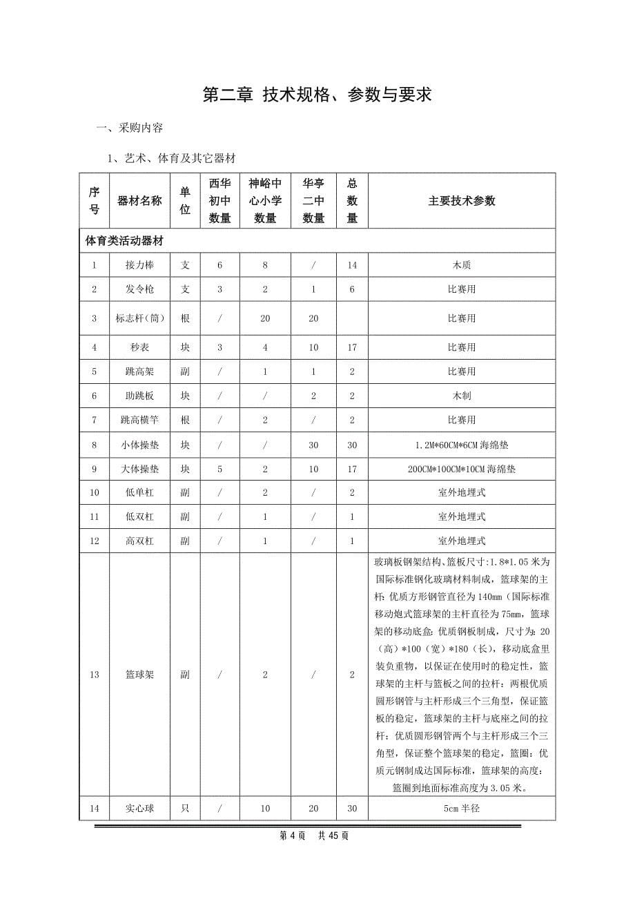 （采购管理）度中央彩票公益金支持乡村学校少宫装备采购项_第5页