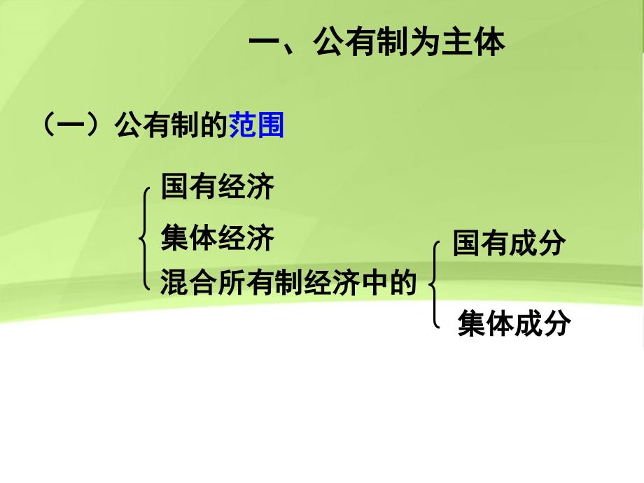 高中政治第二单元第四课之我国的基本经济制教学新人教必修.ppt_第4页