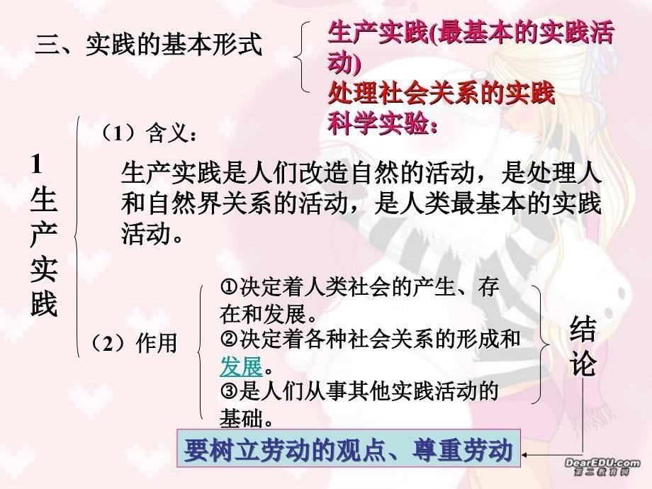 高三政治认识论.ppt_第5页