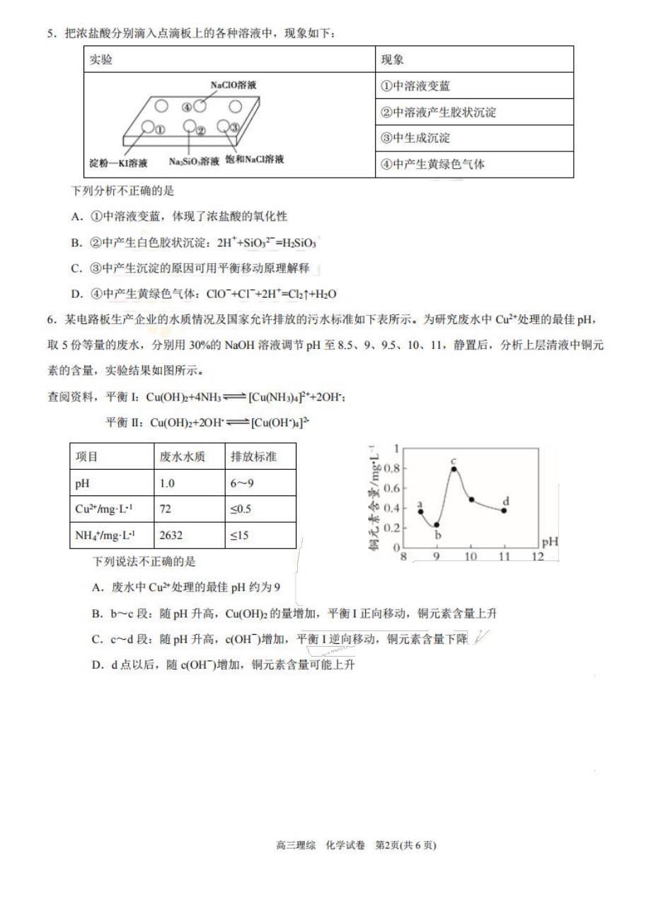 天津河东区高三化学一模考试PDF.pdf_第2页