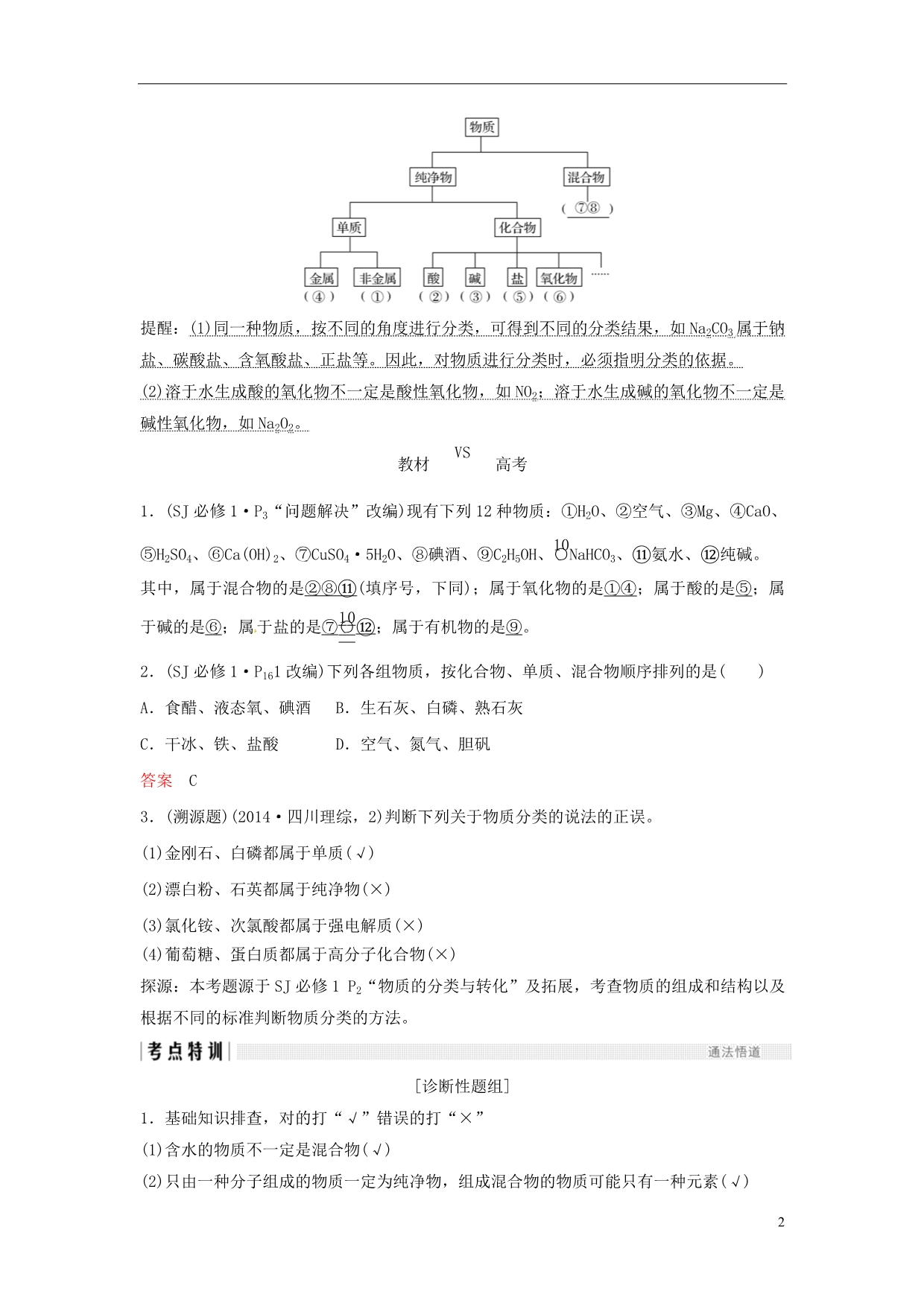 高考化学总复习一物质的组成、性质及分类教学案苏教.doc_第2页