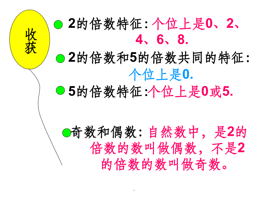 3的倍数的特征最新_第1页