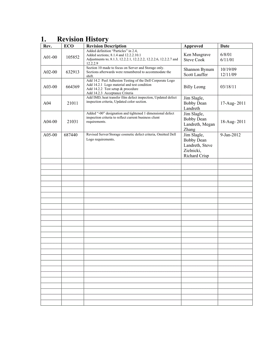 6724U_A05-00 外观检验标准_第4页