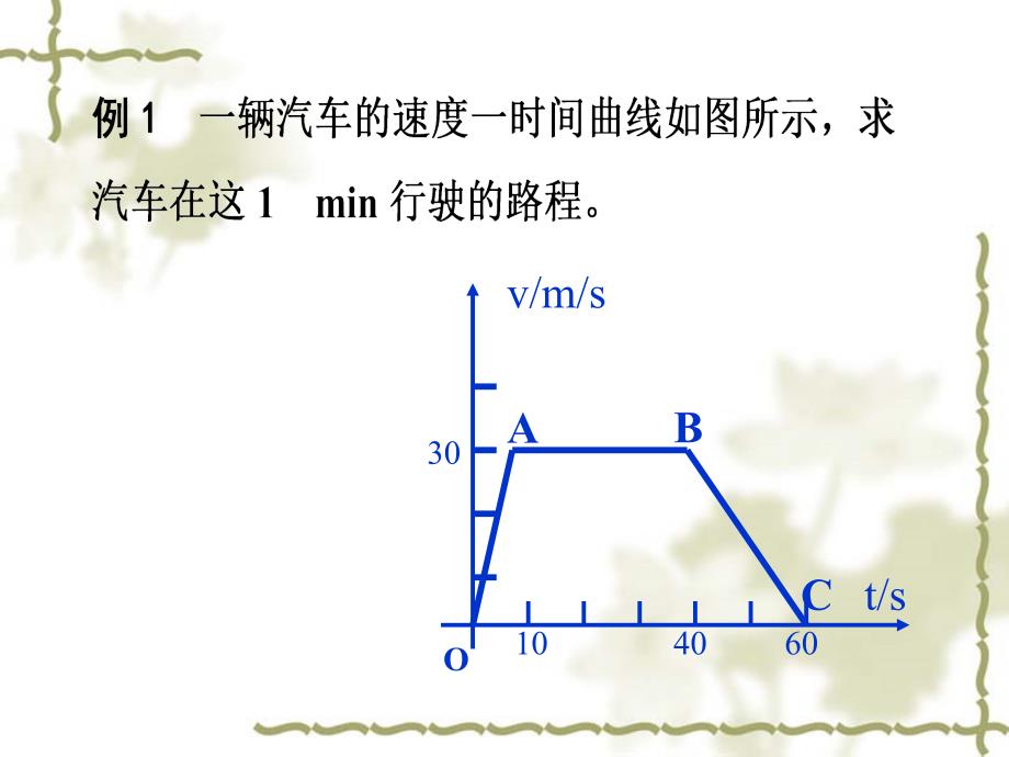 初中数学：1.7.2定积分在物理中的应用_第2页