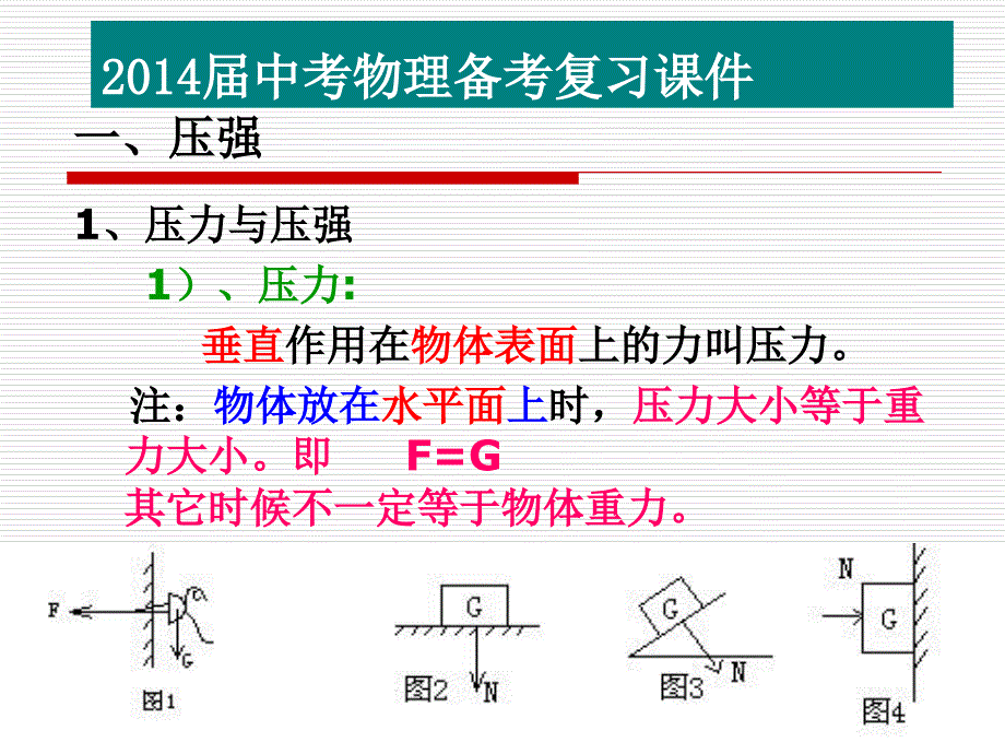 2014中考总复习压强_第3页