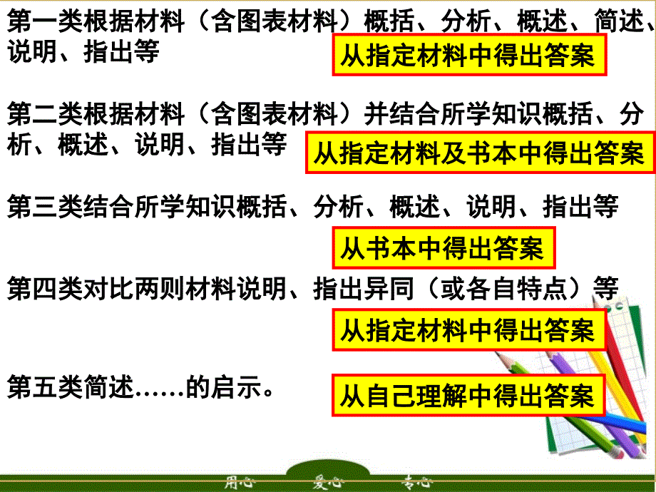 高中政治的价值获取和解读信息能力.ppt_第2页