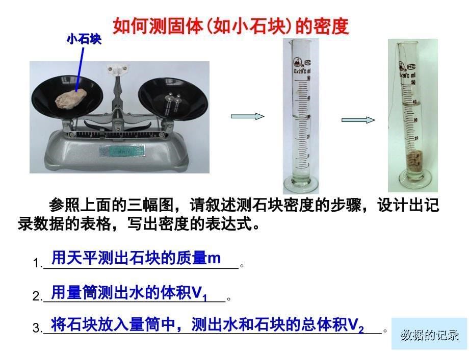 (人教)质量和密度复习课新_第5页