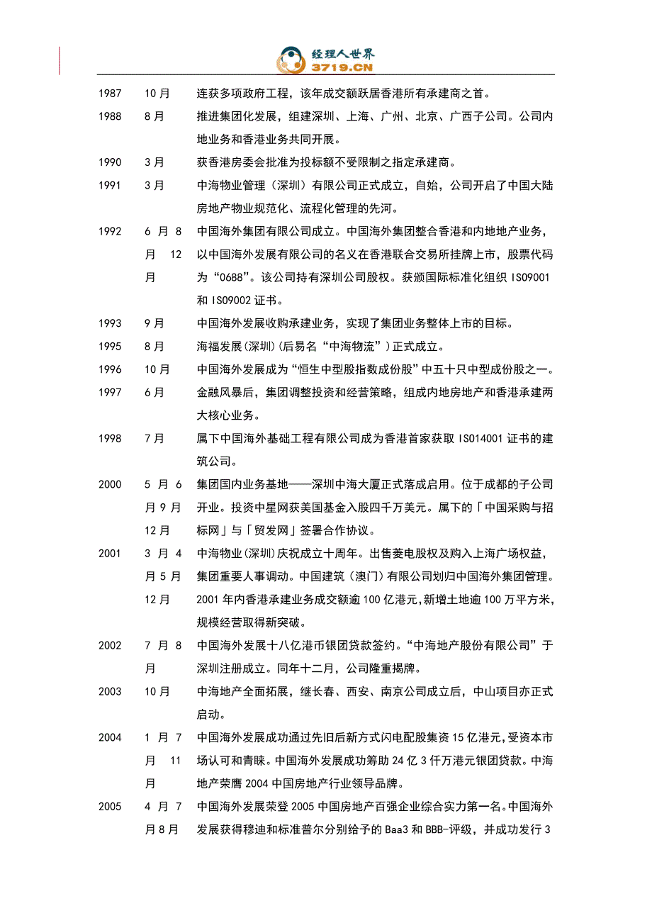 （发展战略）中海地产企业发展战略研究_第4页