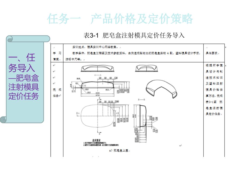 模具价格估算-项目三ppt课件_第2页