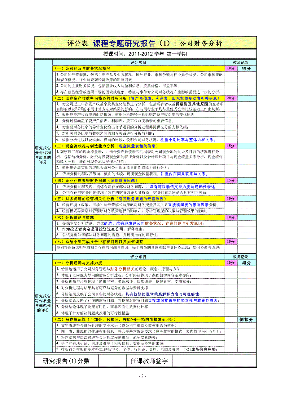 （财务分析）财务管理财务分析长虹财_第2页