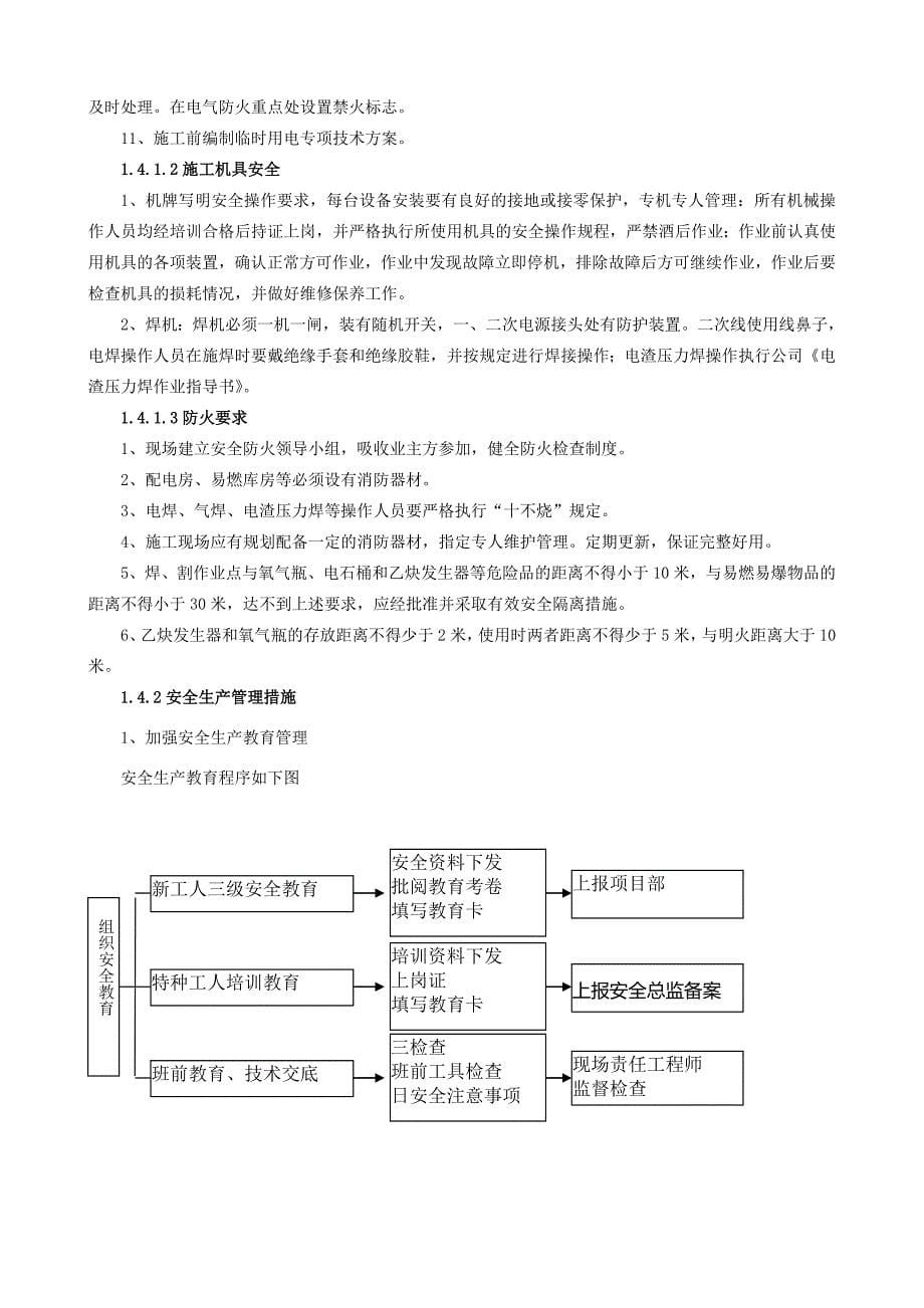 安全技术措施方案80523_第5页