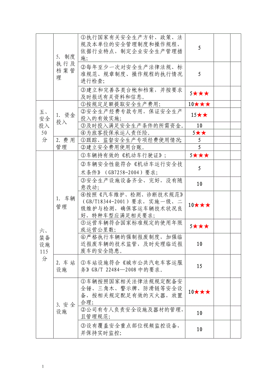 交通运输企业安全生产标准化达标考评指标(这个比较全)讲解材料_第3页