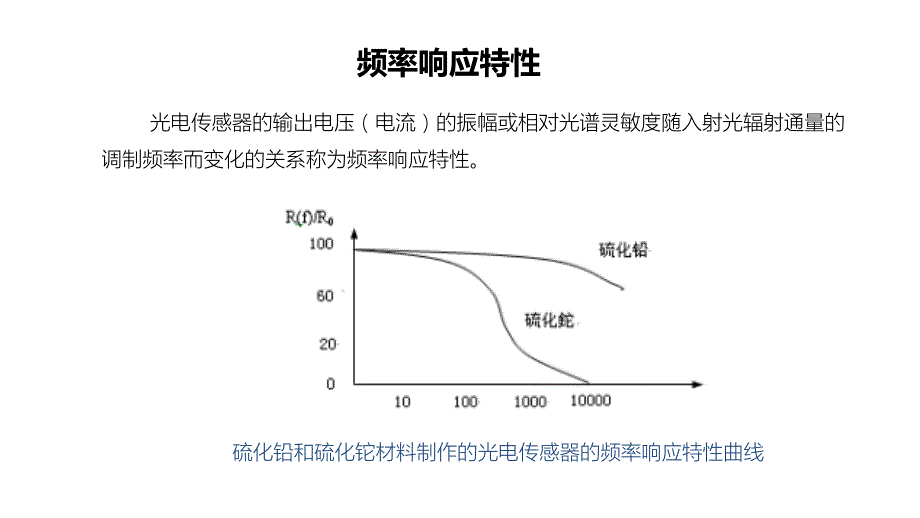 光电传感器的特性与参数_第4页