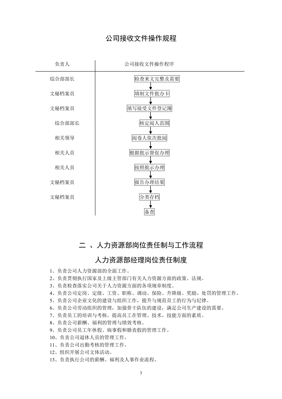 热力公司企业规章制度汇编(初稿)_第3页