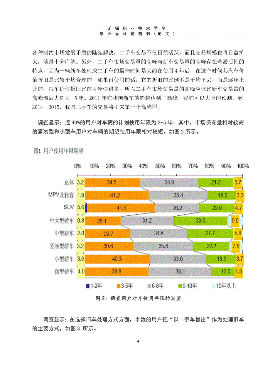 （市场分析）二手车市场分析_第4页