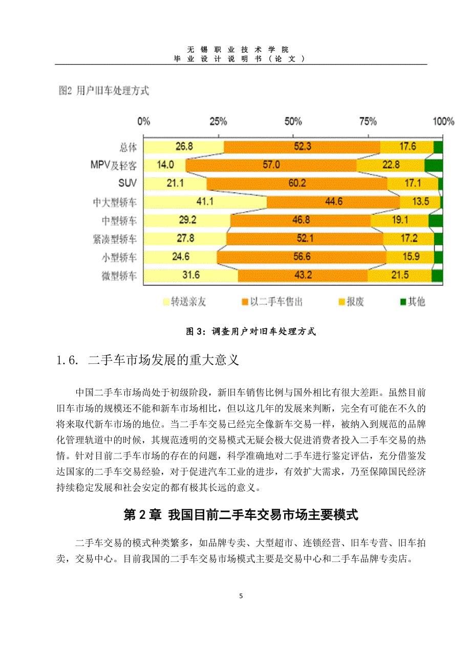 （市场分析）二手车市场分析_第5页