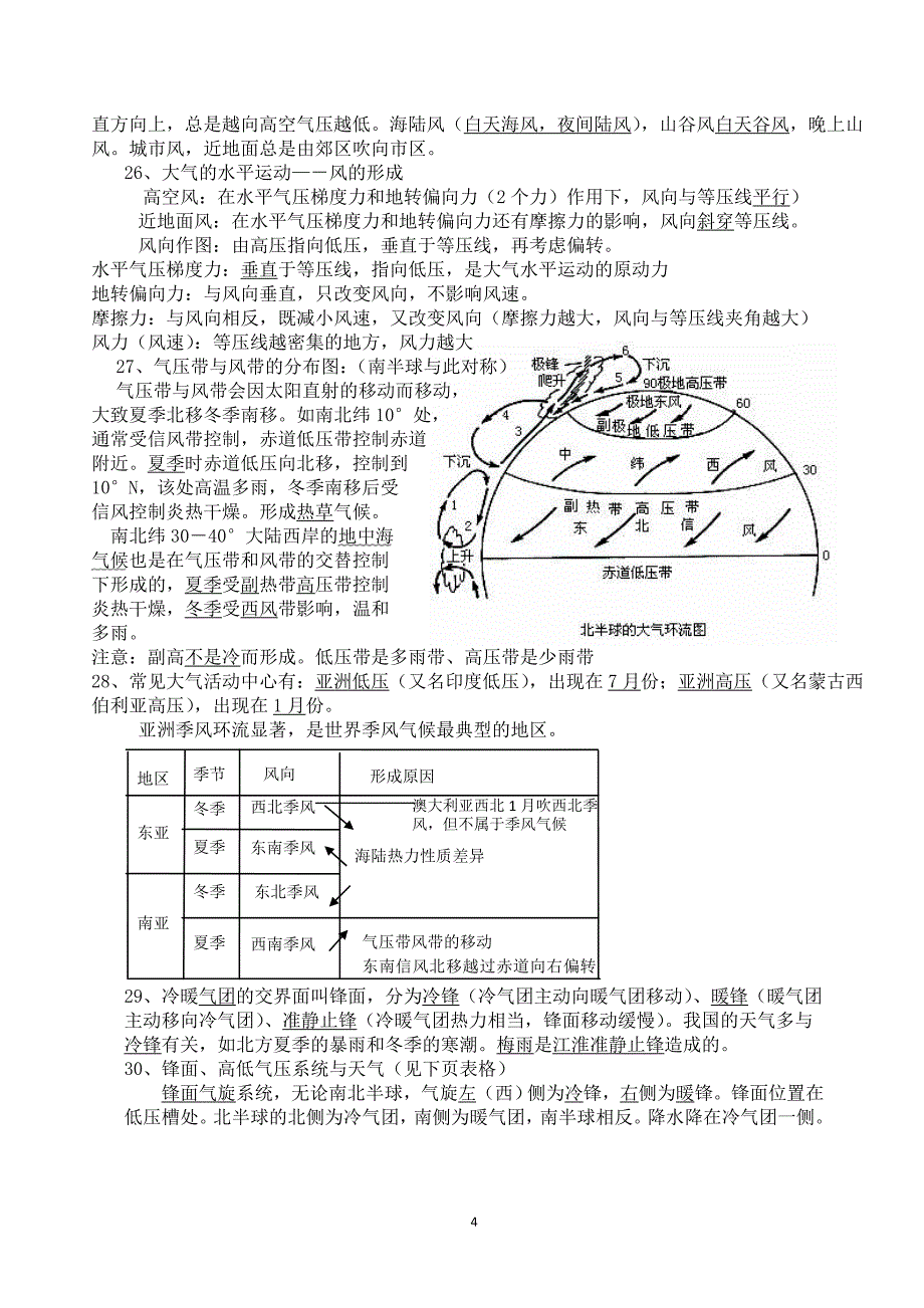 湖南省学考复习知识点归纳2015_第4页