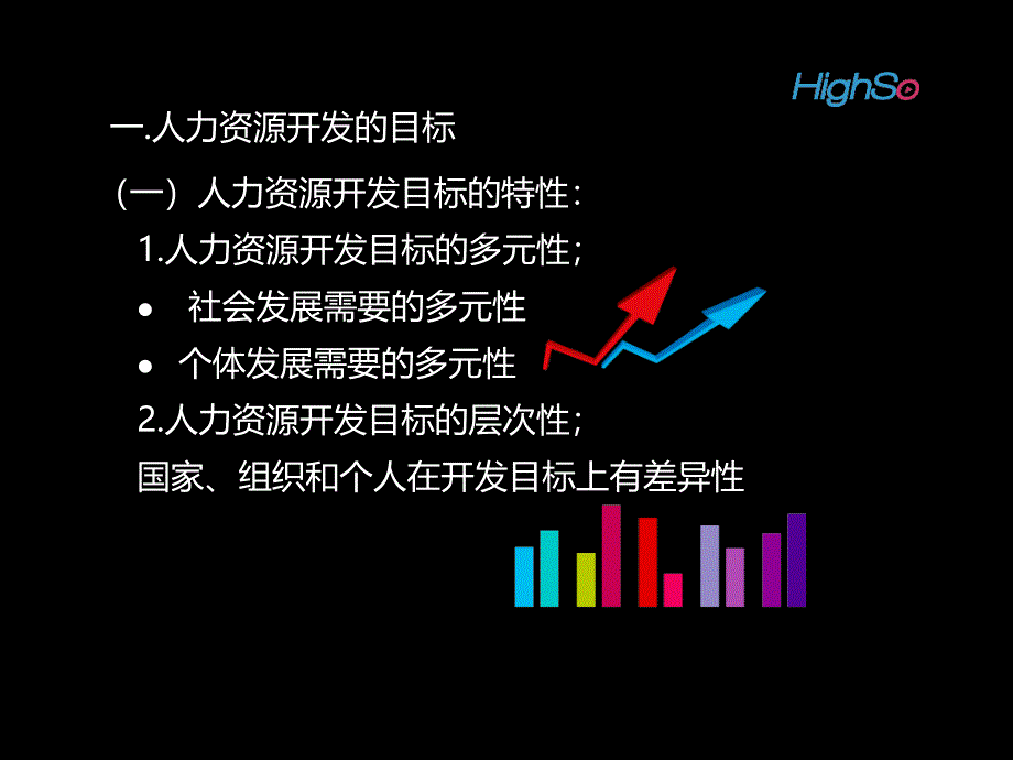 人力资源管理师三级基础知识-第五章-第二节-人力资源开发_第2页