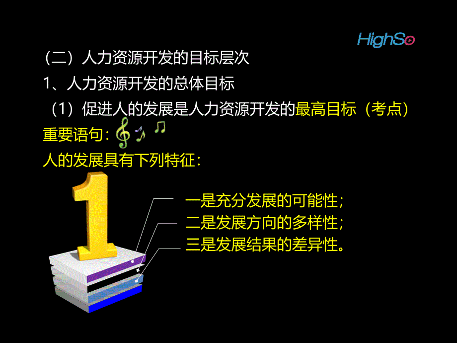 人力资源管理师三级基础知识-第五章-第二节-人力资源开发_第4页