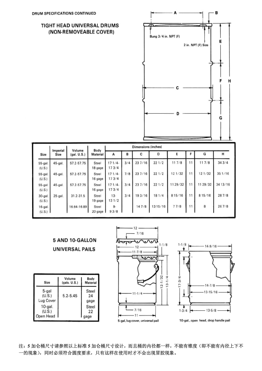 标准5加仑桶尺寸_第1页