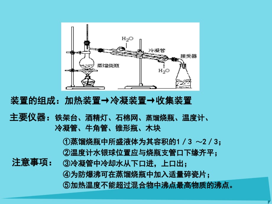 天津静海唐官屯中学高中化学1.1化学实验基本方法第3课时4必修1.ppt_第4页