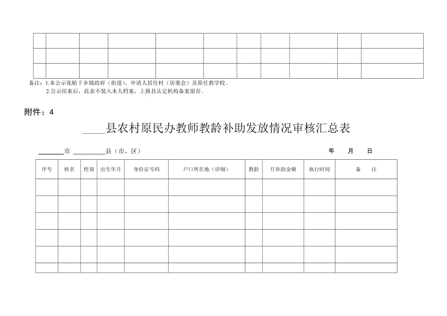 乡镇(街道)农村原民办教师身份和工龄认定工作公示表 附件._第4页