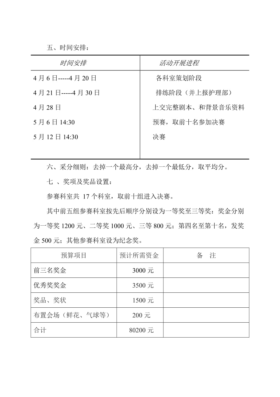 正安县人民医院5.12护士节活动_第2页