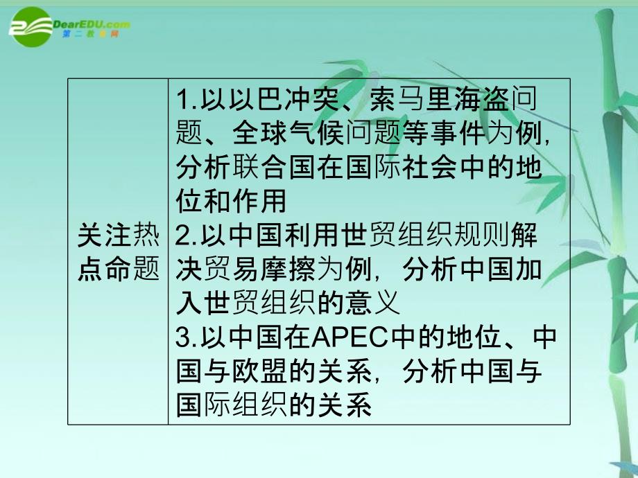 高三政治一轮复习5日益重要的国际组织新人教选修.ppt_第3页