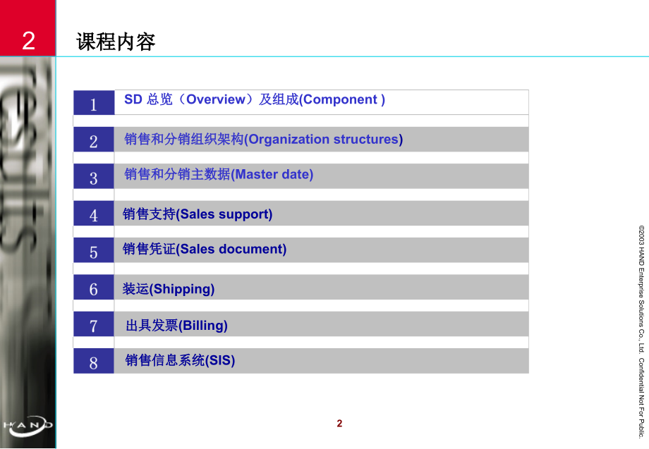 【优质】SAPSD模块培训资料_第2页