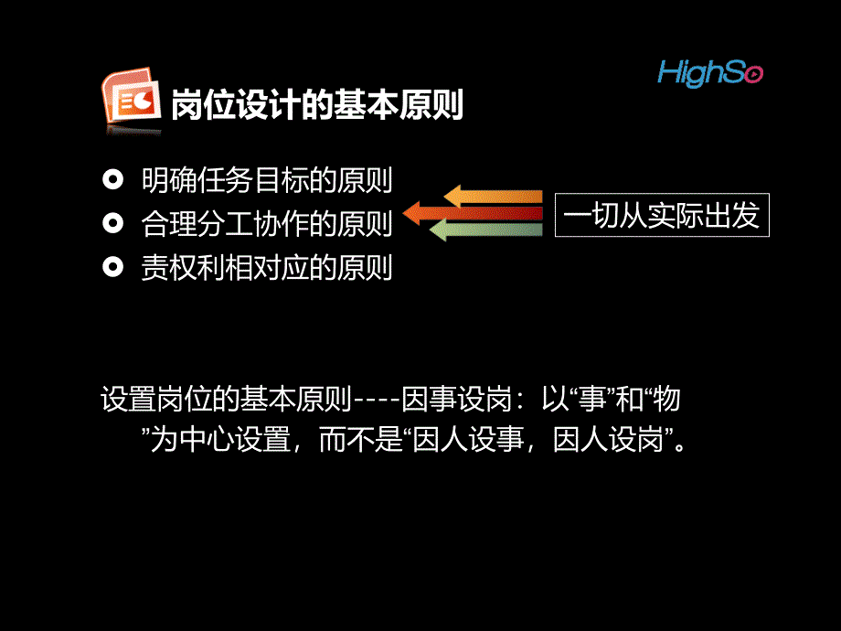 人力资源管理师三级-专业技能-第一章-第一节(4)-工作岗位分析与设计_第2页