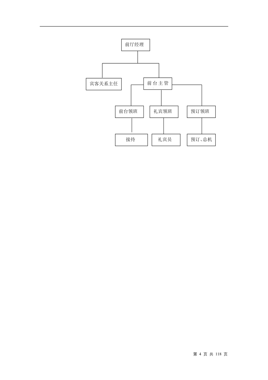 （培训体系）前厅培训大纲及资料_第4页