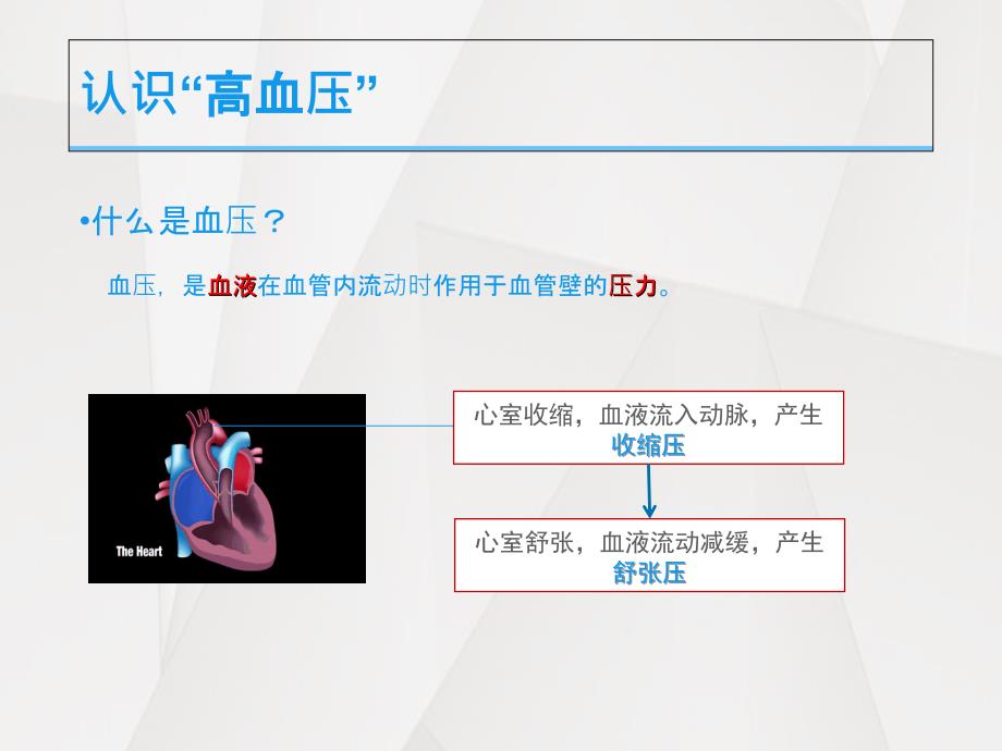 高血压患者用药的注意事项教学文稿_第2页