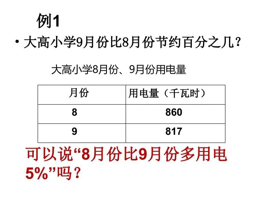 六年级上册数学课件百分数的应用课件_第5页