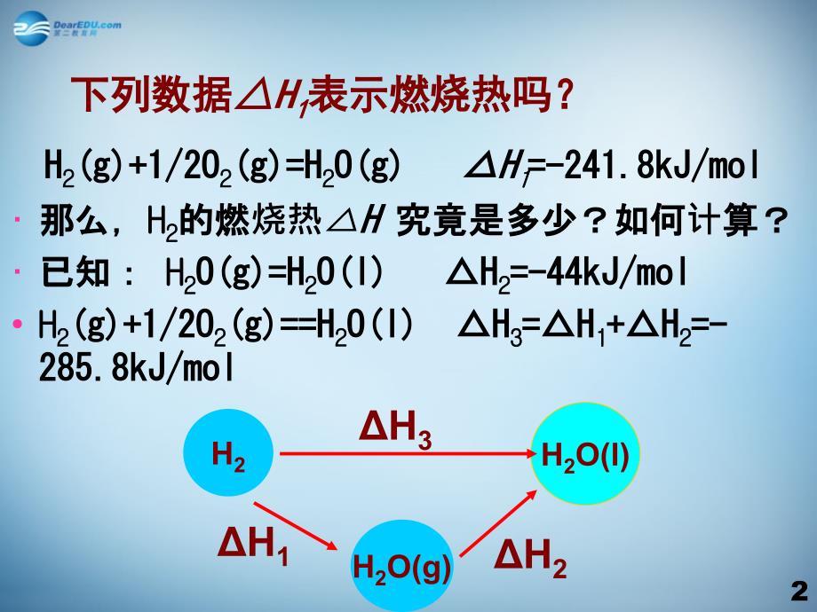 广东佛山南海区石门中学高中化学 1.3 化学反应热的计算 选修4.ppt_第2页