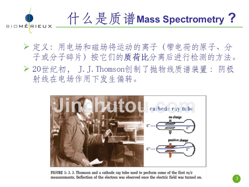 VITEK MS仪器介绍_第3页