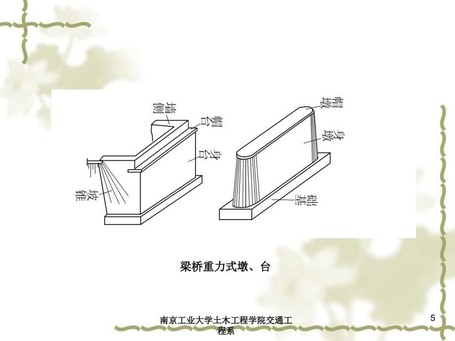 桥梁工程第十三章ppt课件_第5页