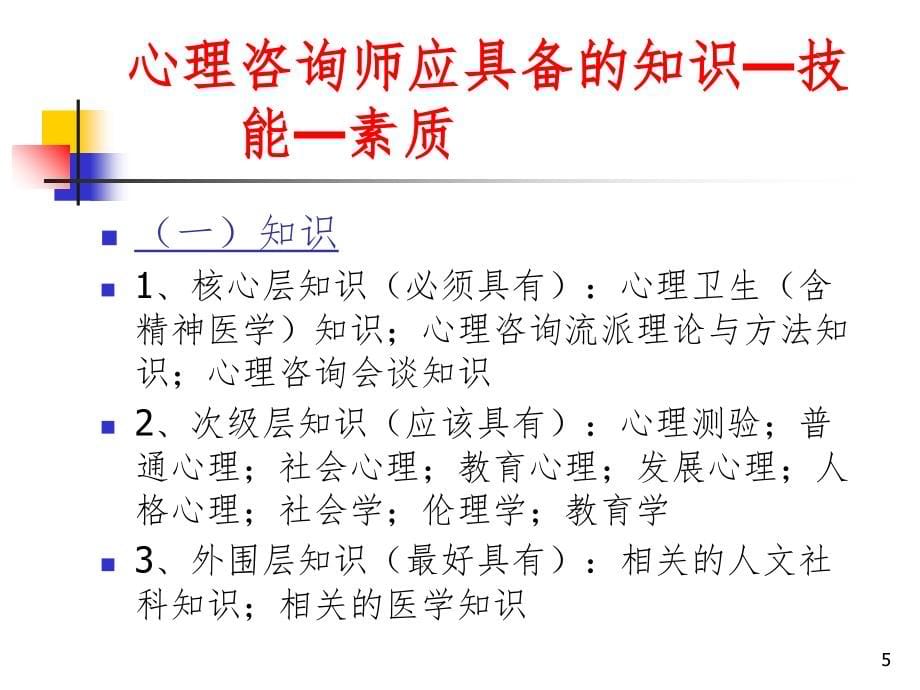 心理咨询面谈基本技术PPT课件_第5页