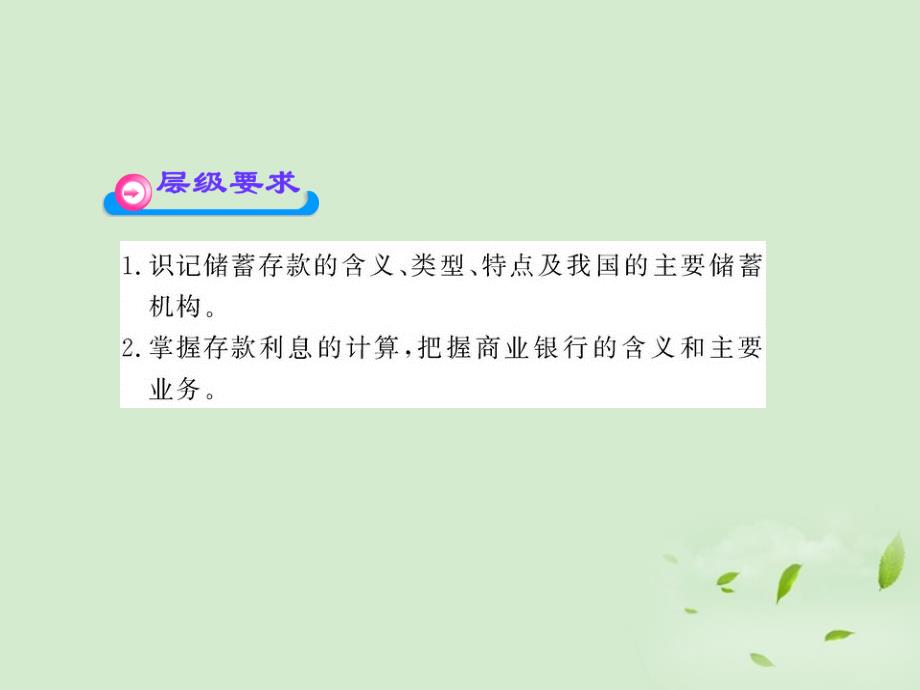 高中政治课时讲练通2.6.1储蓄存款和商业银行必修1.ppt_第4页