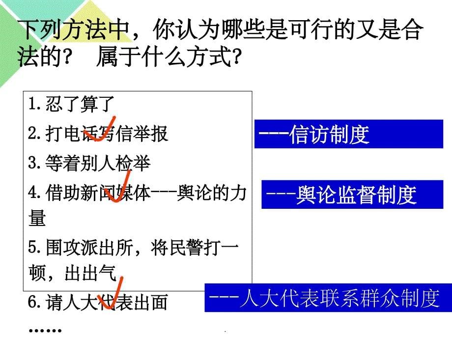 高一政治 必修二 民主监督_第5页