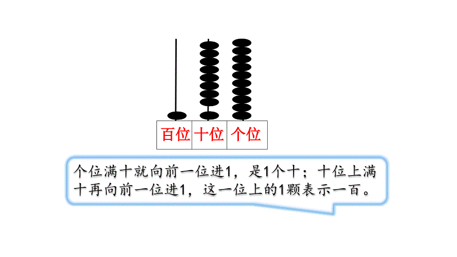 一年级下册数学课件精英课堂考点精讲(24)_第4页