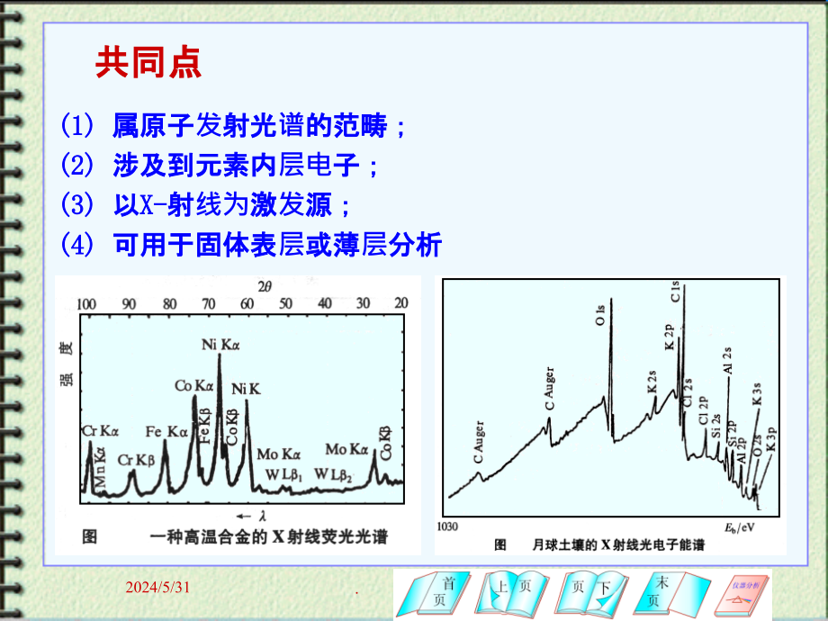 X射线光谱分析_第4页