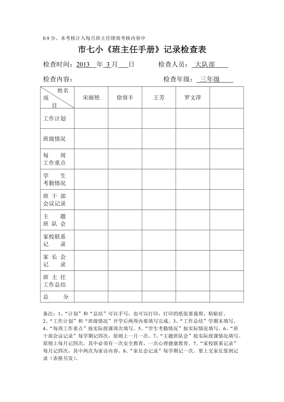 班主任手册 检查表_第2页