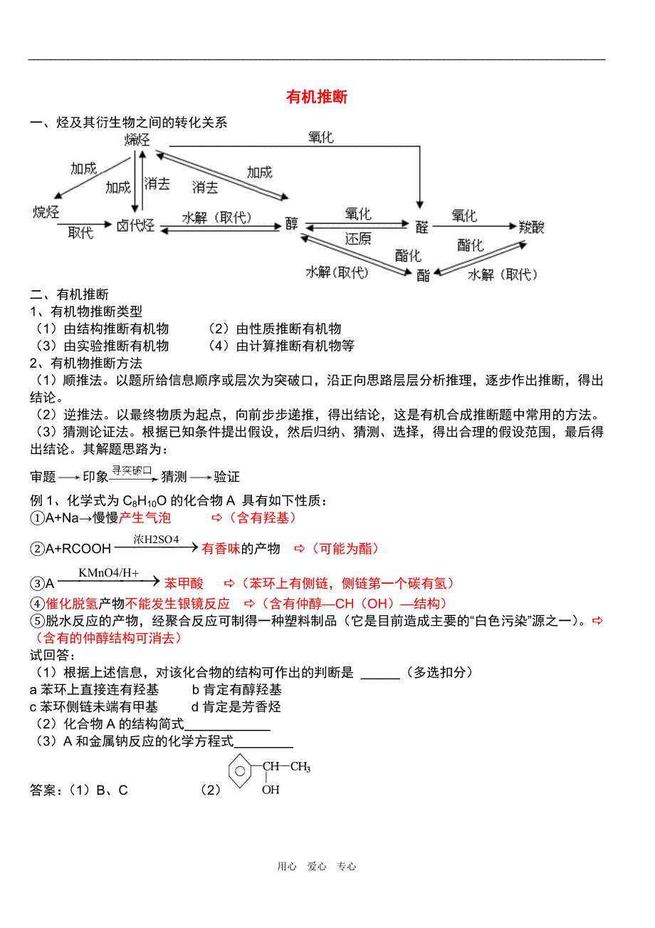 上述高三化学有机推断知识点分析.doc_第1页